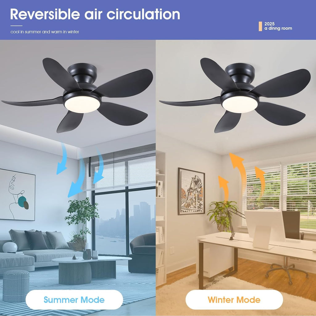 36 Inches Black Flush Mount Ceiling Fan Remote Control-4