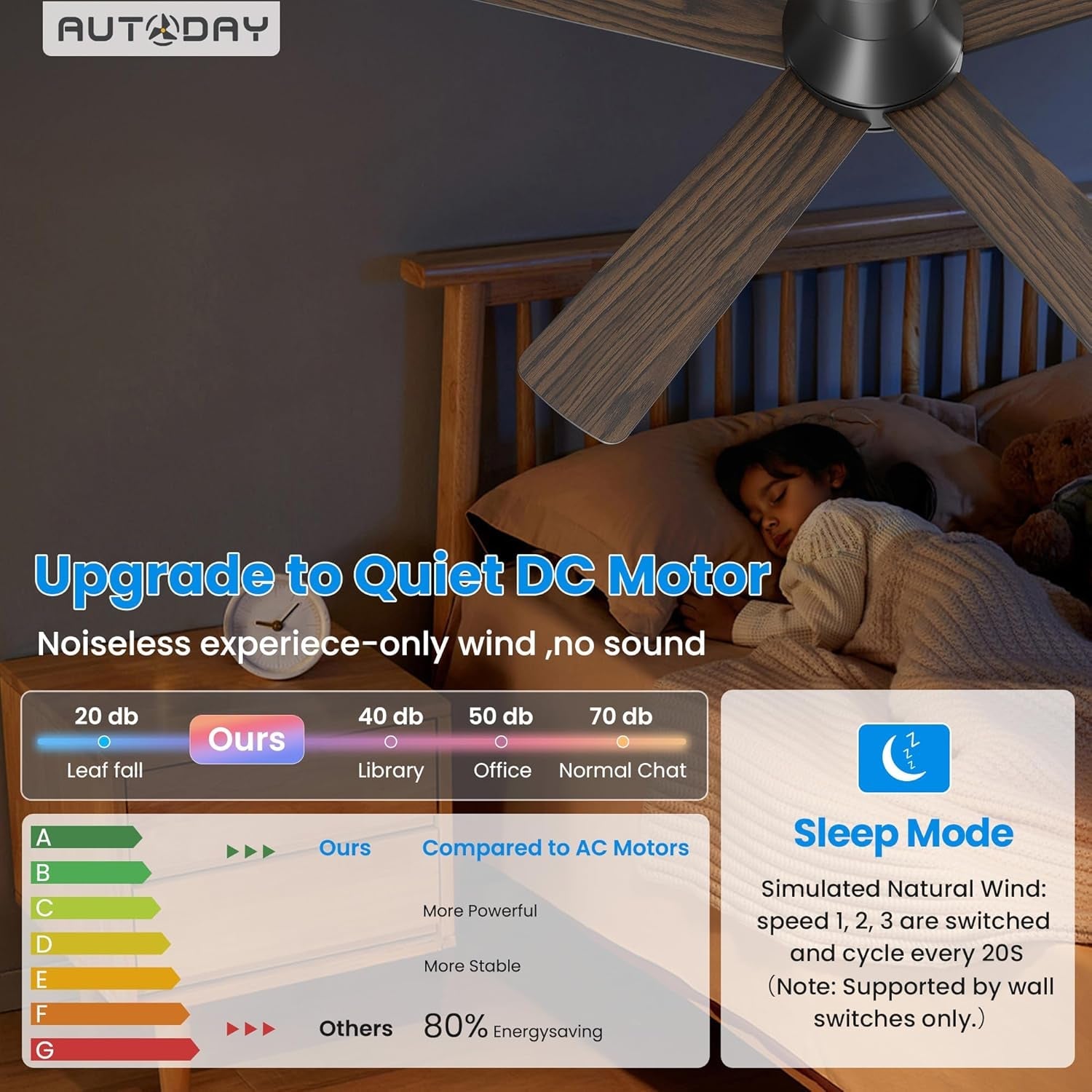 42Inch Black Energy Efficient Ceiling Fan With Light-2