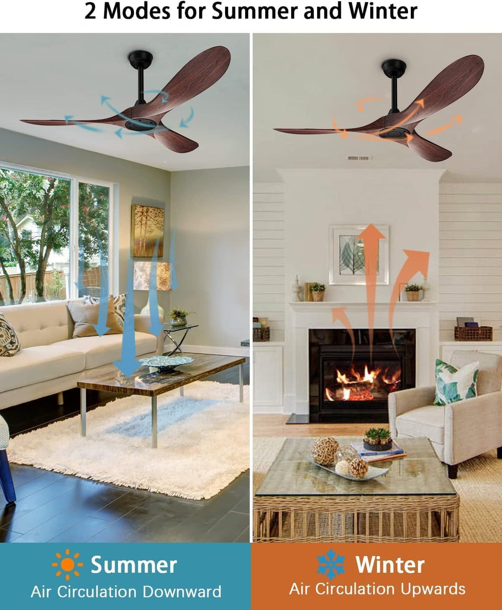 52Inches Weather proof Outdoor Ceiling Fan No Light Remote-2