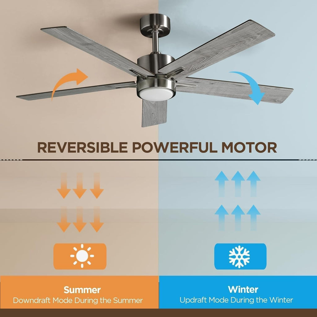 52 Inch Brushed Nickel Ceiling Fan Remote Controlled-2
