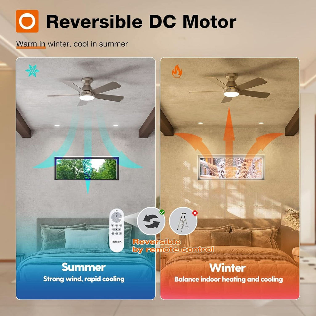 42 Inch Remote Ceiling Fan With Dimmable Light Indoor-4