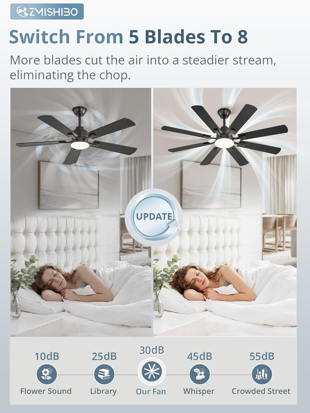 52 Inch Ceiling Fan With Dimmable Integrated LED Light-1