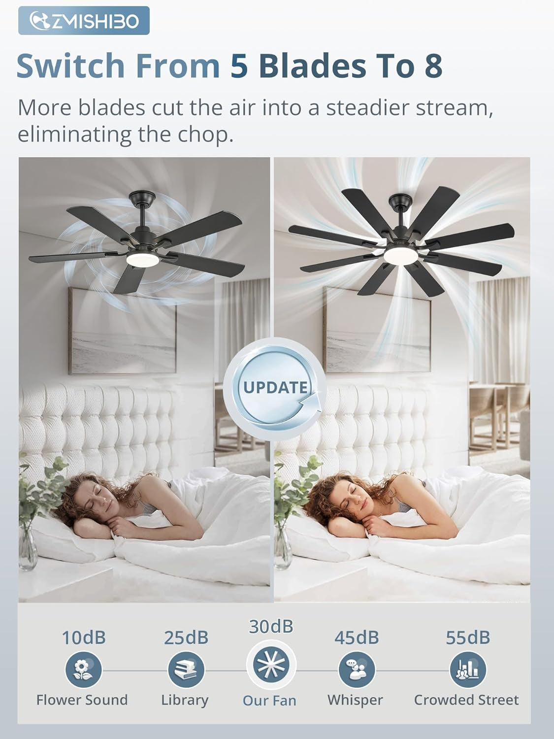 52 Inch Ceiling Fan With Dimmable Integrated LED Light-1
