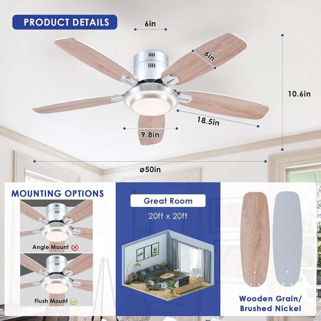 Brushed Nickel Fifty Inch Energy Efficient Ceiling Fan-4