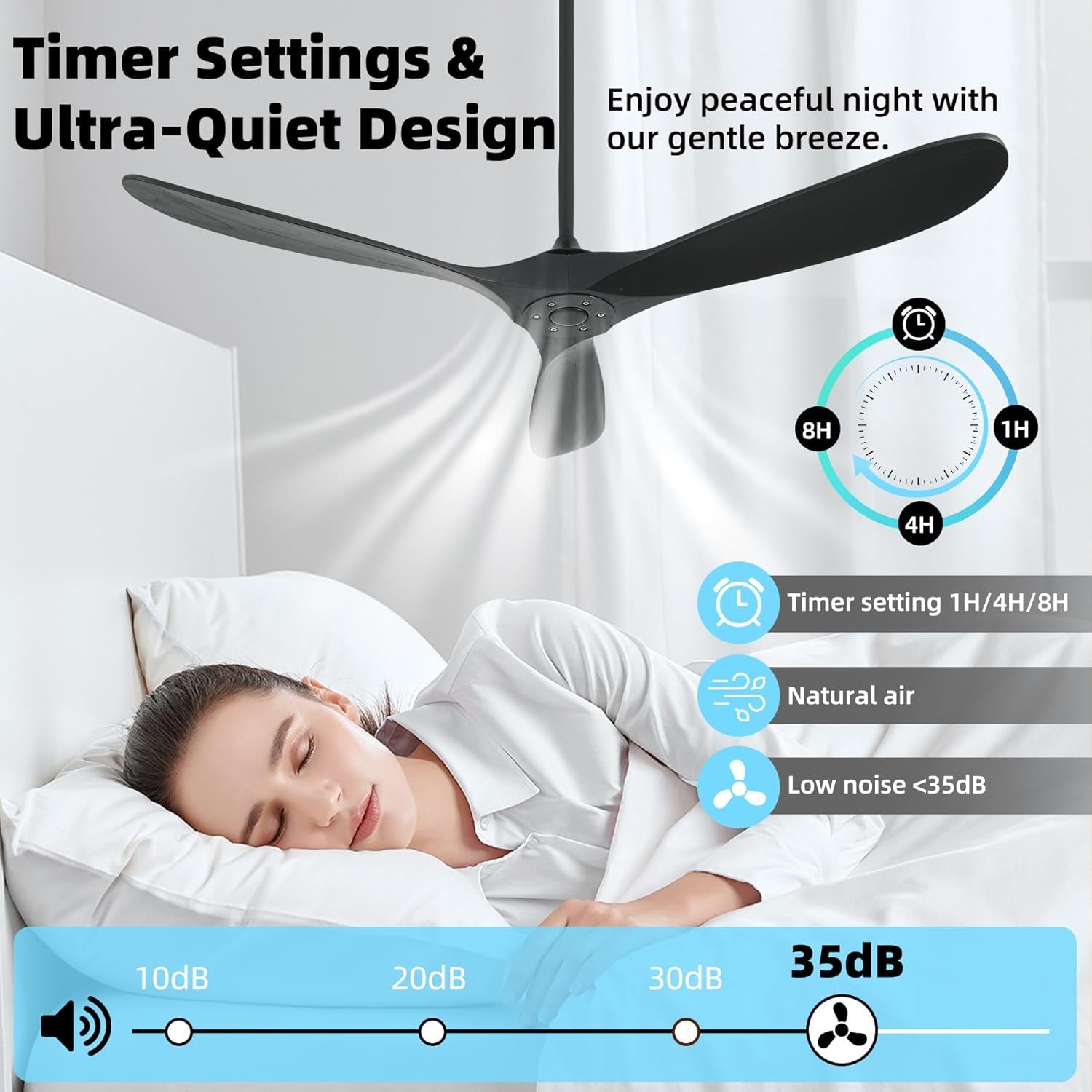 60Inch Outdoor Smart Ceiling Fan Voice Control Remote-3
