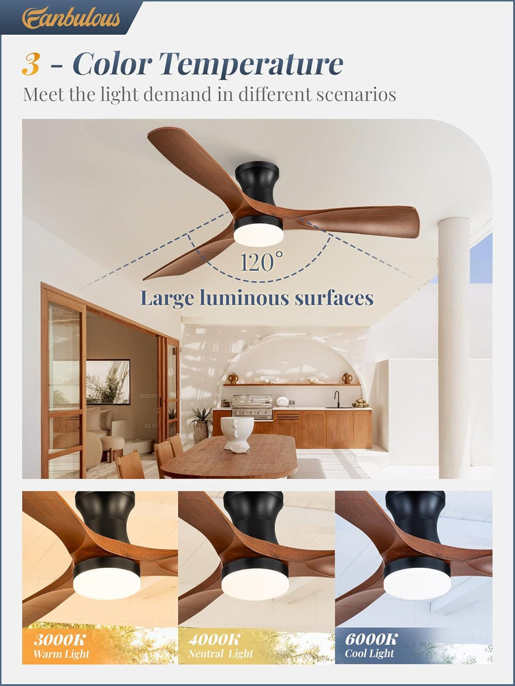 52 Inch Ceiling Fan With Lights WhisperQuietEnergy-3