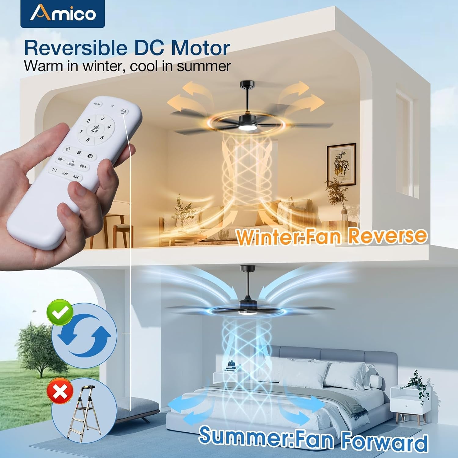 Black 62 Inch Ceiling Fan Energy Efficient LED Lighting-4