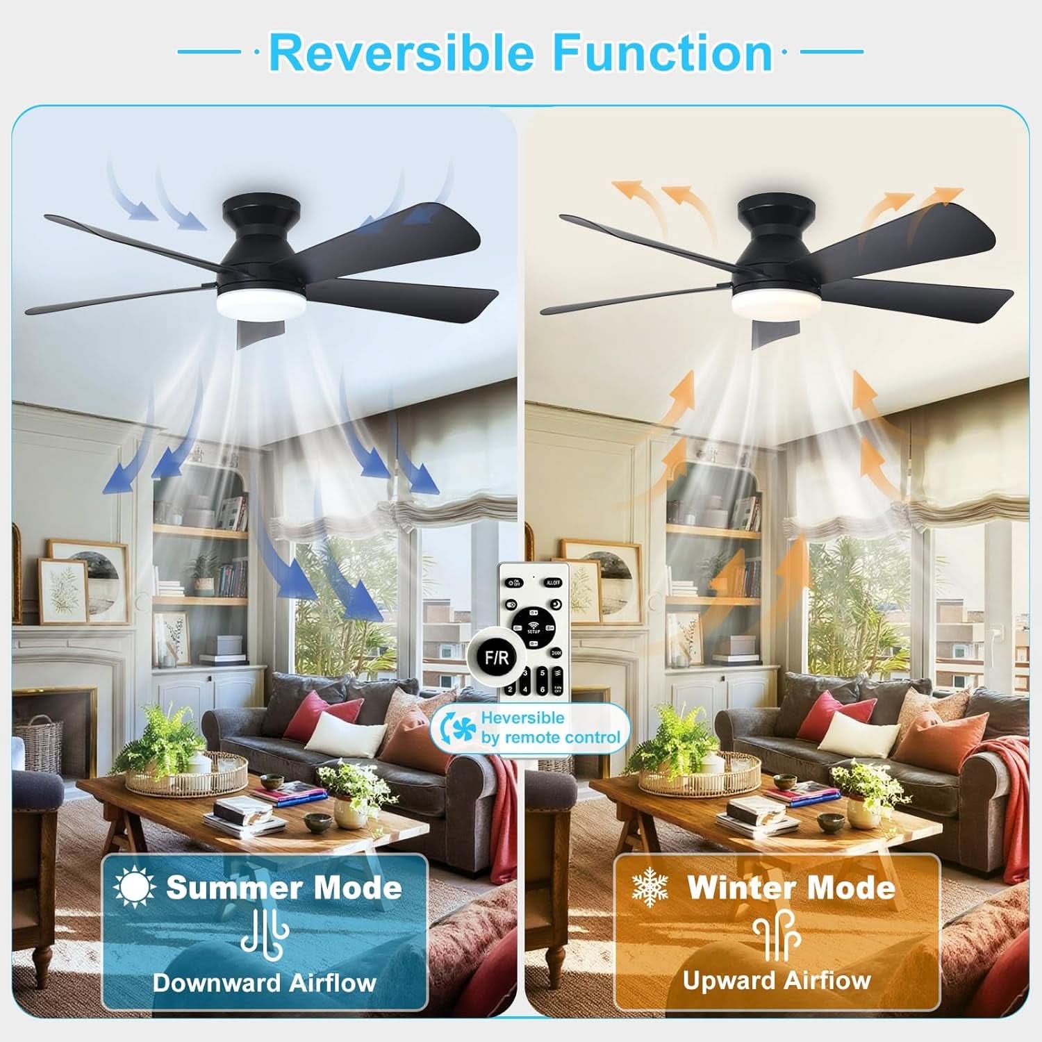 42 Inch Ceiling Fan With Dimmable LED Light Remote-2