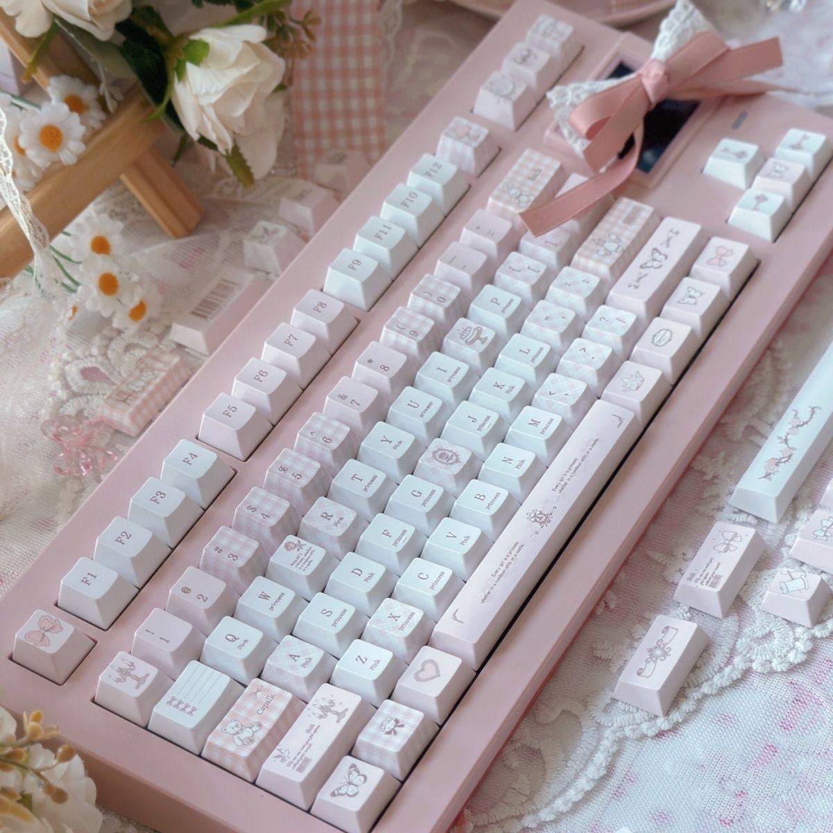 3c4096eadea45121dc33a407f5da71e2