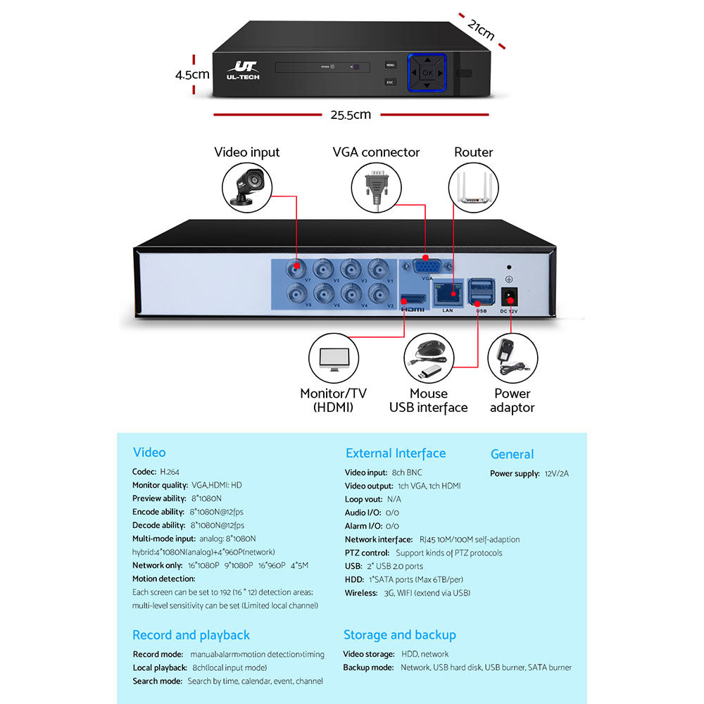 NNEDSZ - CCTV Camera Home Security System 8CH DVR 1080P 1TB Hard Drive Outdoor