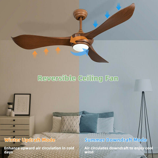 52 Inch Ceiling Fan with Light Reversible DC Motor-1