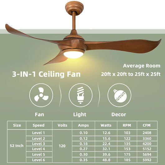 52 Inch Ceiling Fan with Light Reversible DC Motor-3