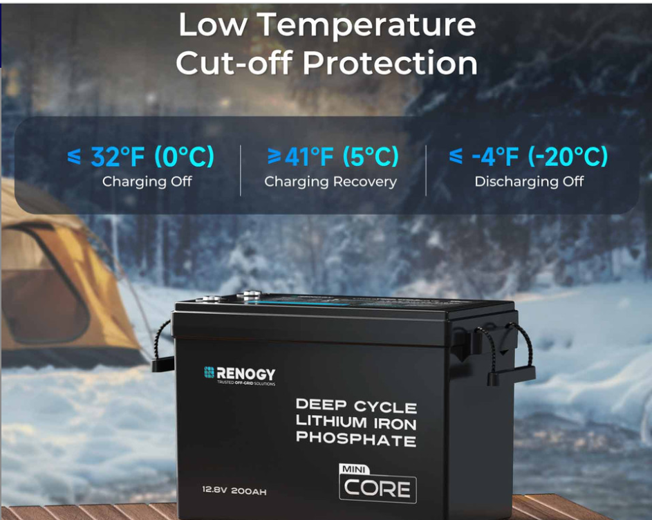 Renogy Core Mini 12V 200Ah LiFePO4 Deep Cycle Battery – Compact Cold-Weather Lithium Power-4