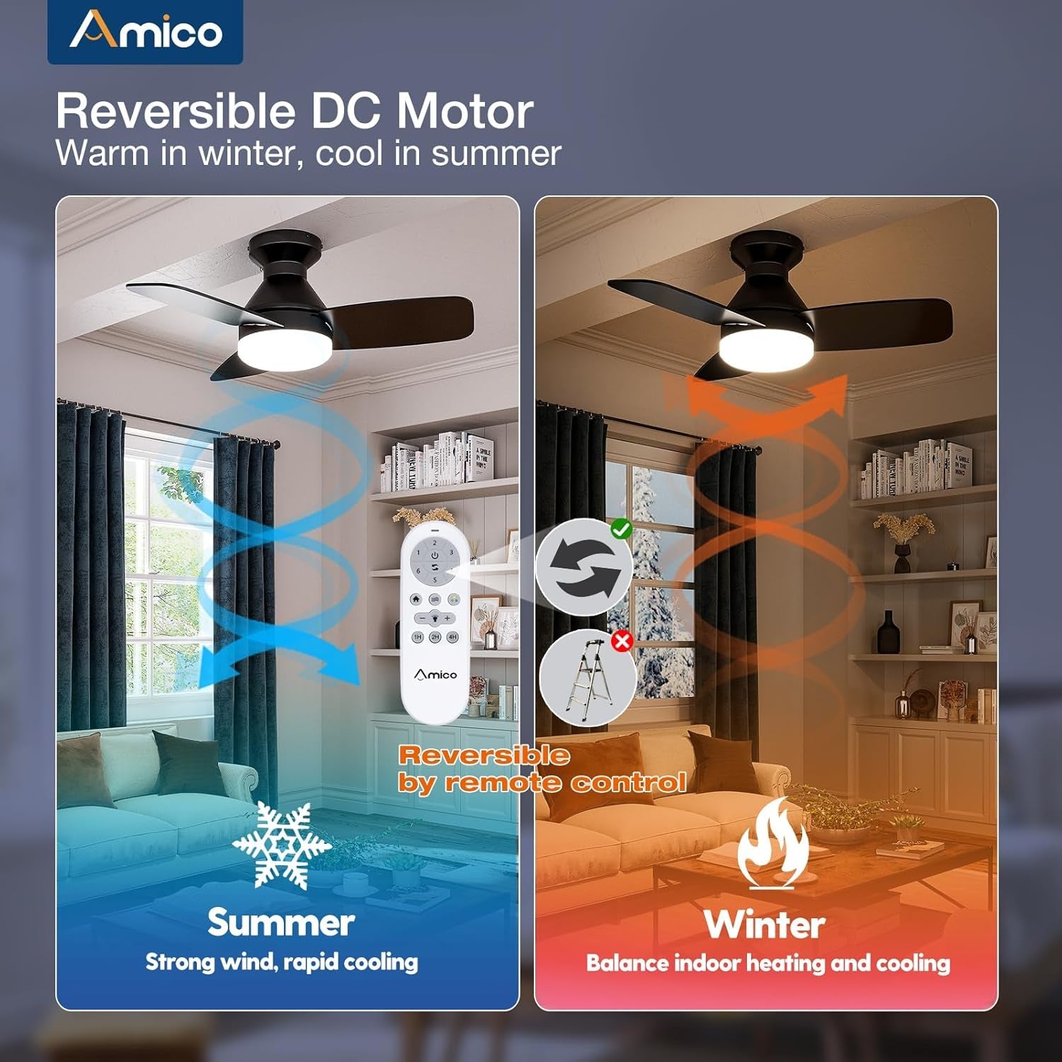 30 Inch Black Ceiling Fan Energy Efficient Remote Control-4
