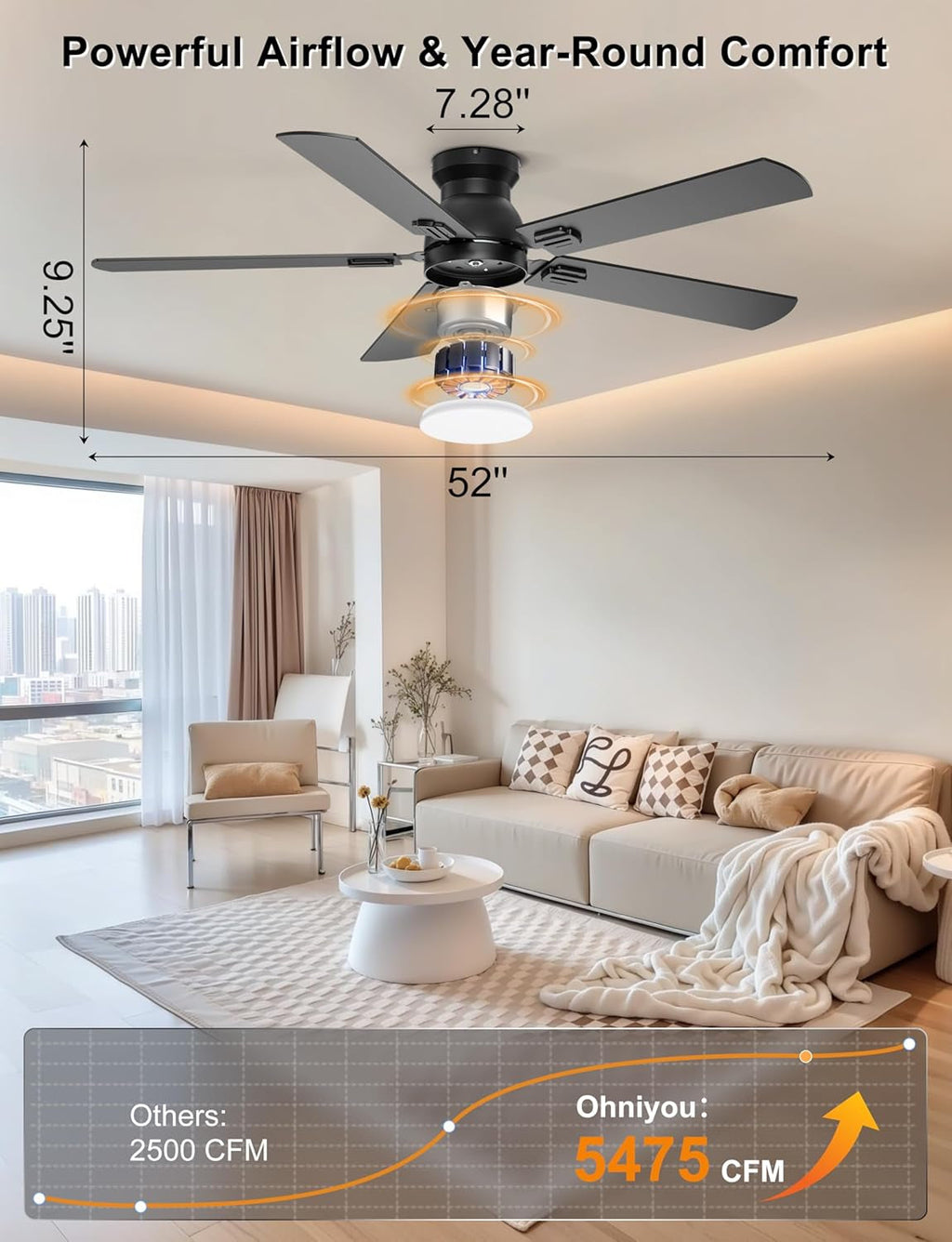 52Inch Ceiling Fan Flush Mount Remote Control System-1
