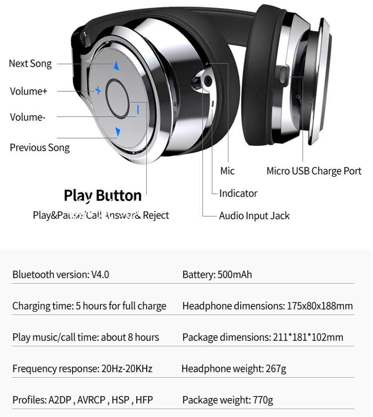 Bluetooth Headphones, Stereo Over-Ear Headset