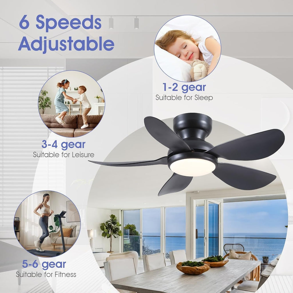 36 Inches Black Flush Mount Ceiling Fan Remote Control-1