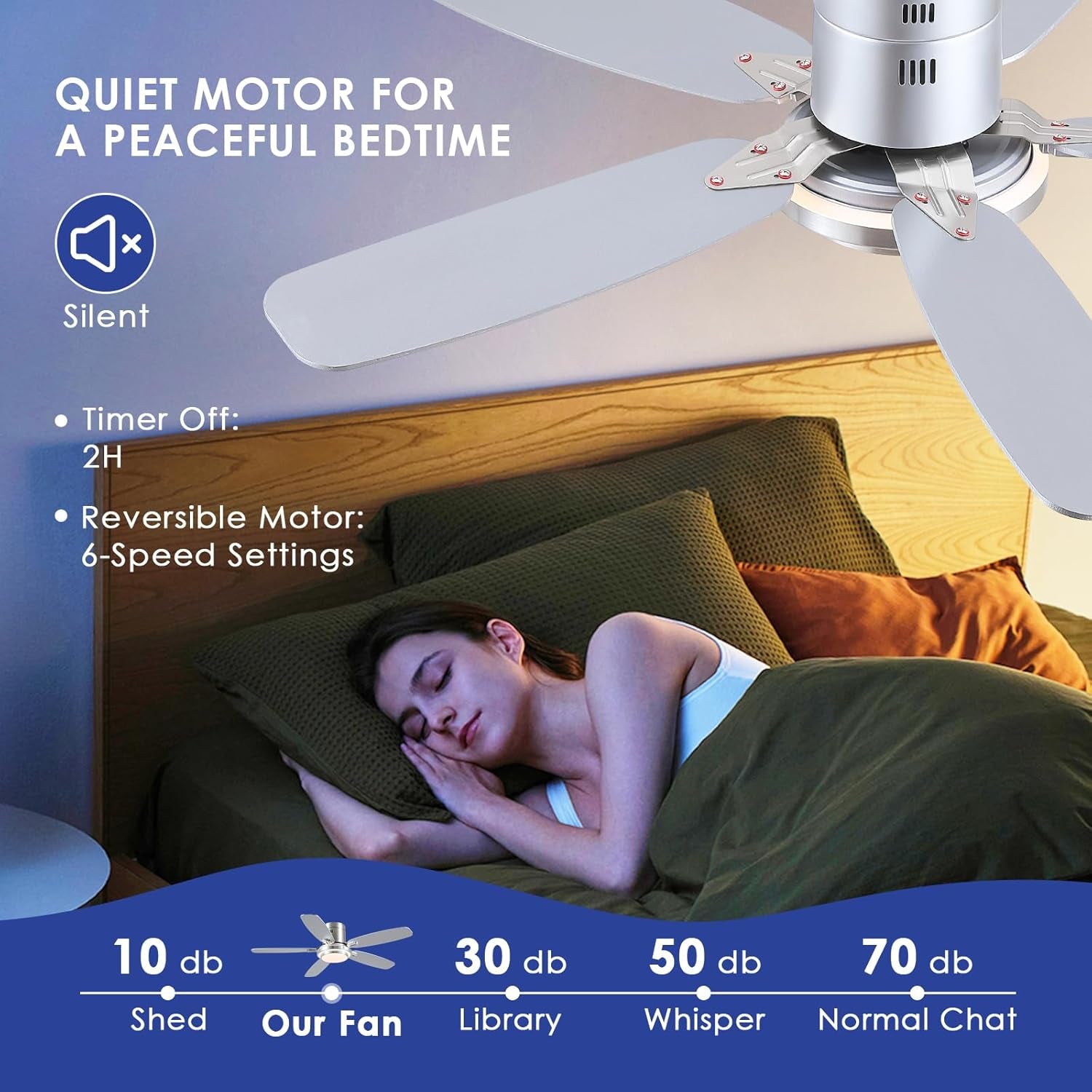 Brushed Nickel Fifty Inch Energy Efficient Ceiling Fan-2
