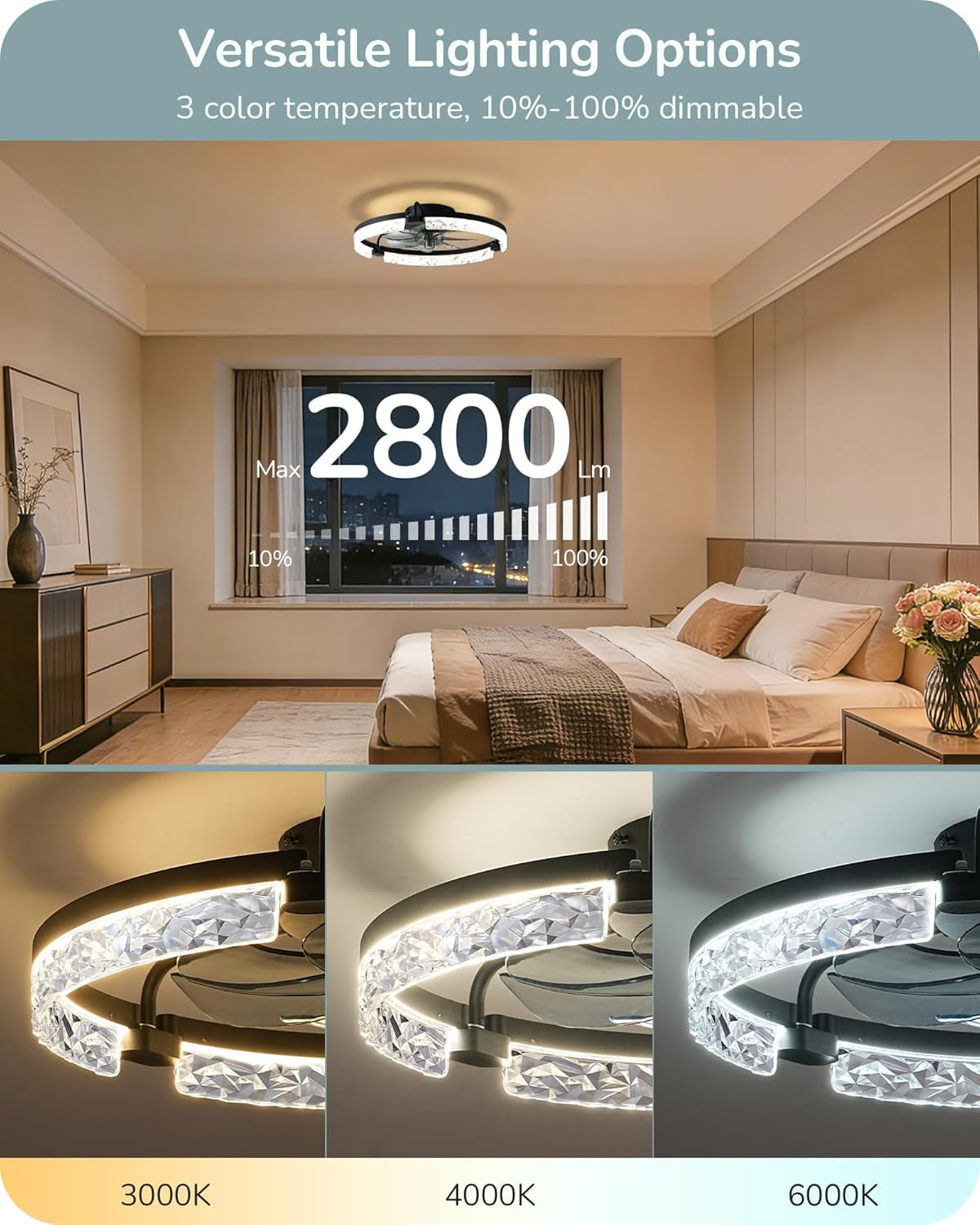 20 Inch Black Dimmable Ceiling Fan Energy Efficient-1