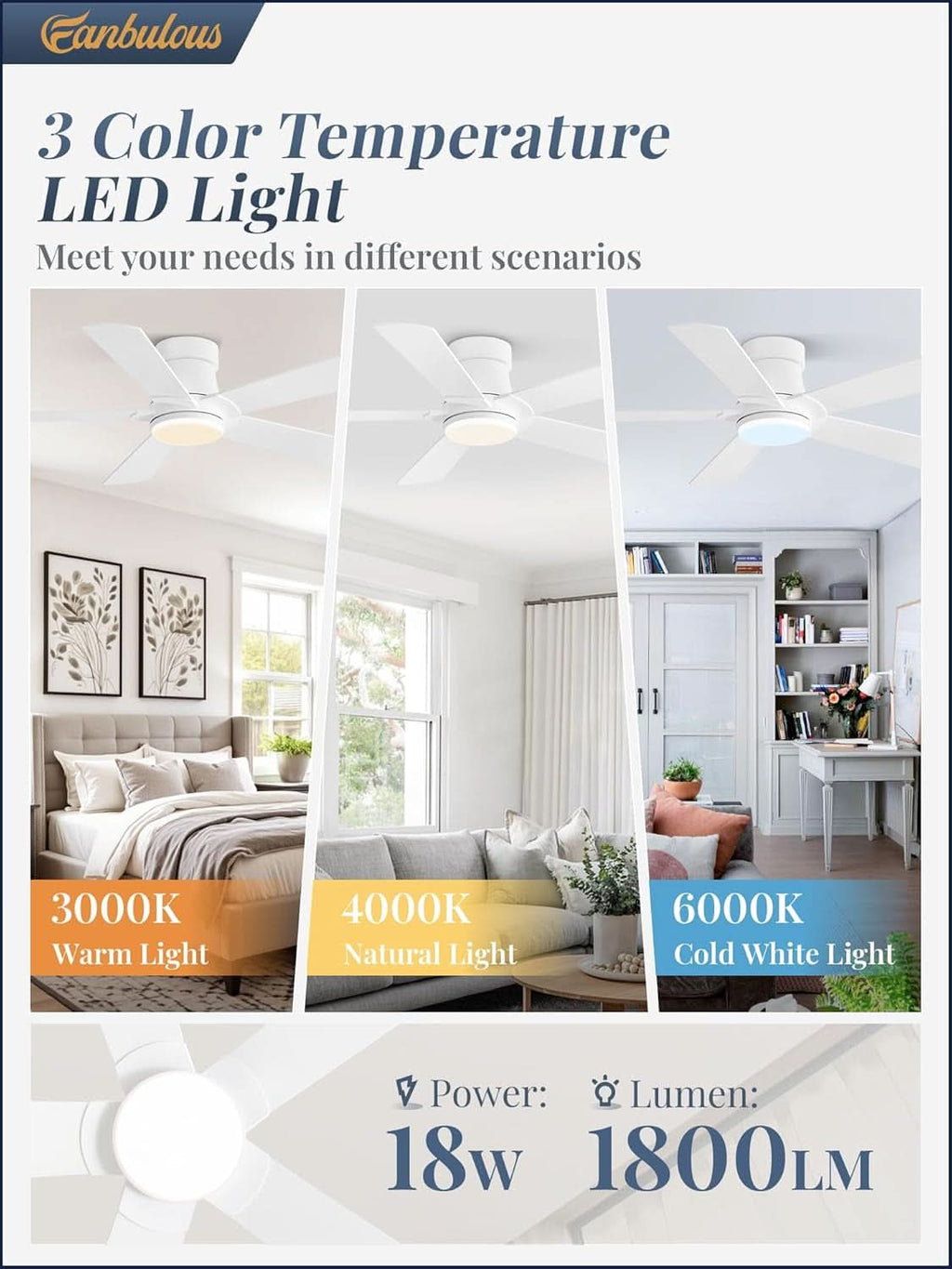Forty-Two-Inch Ceiling Fan With Wireless Remote Control-2