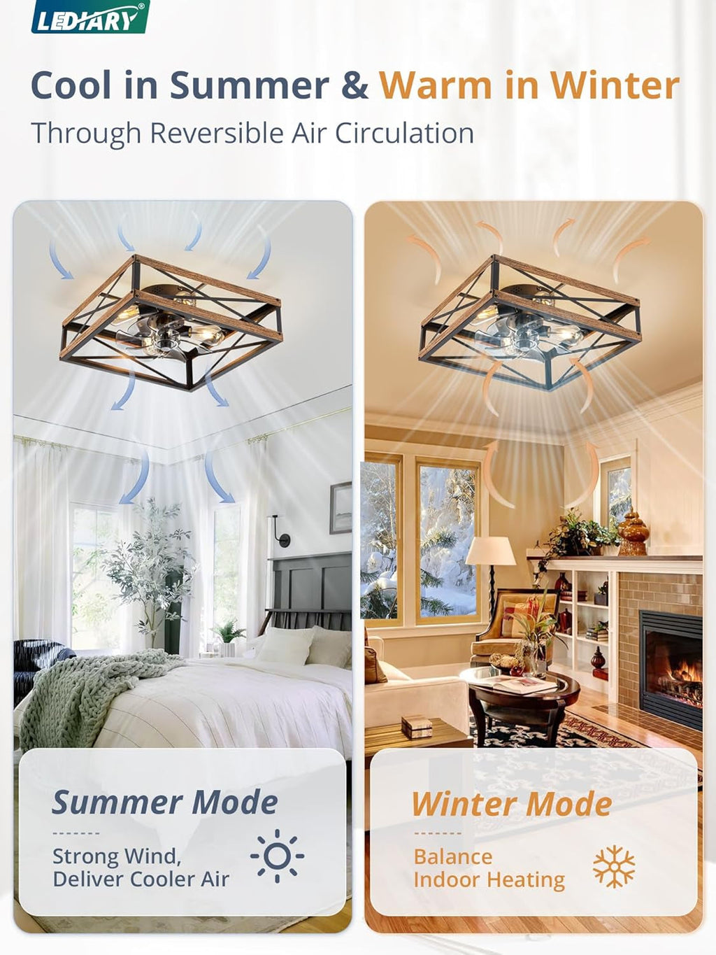 20 Inch Industrial Caged Flushmount Ceiling Fan Remote-2