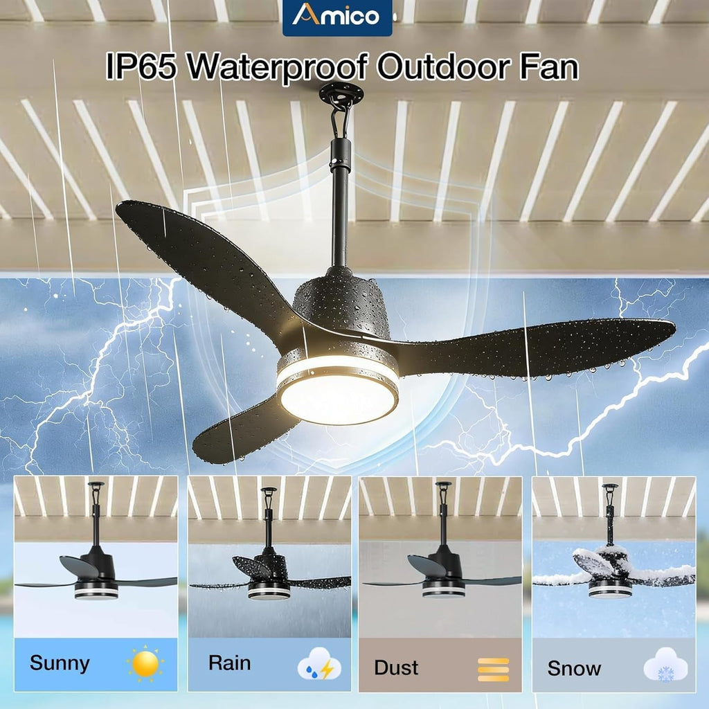 42 Inch Industrial Grade Weatherproof LED Ceiling Fan-2