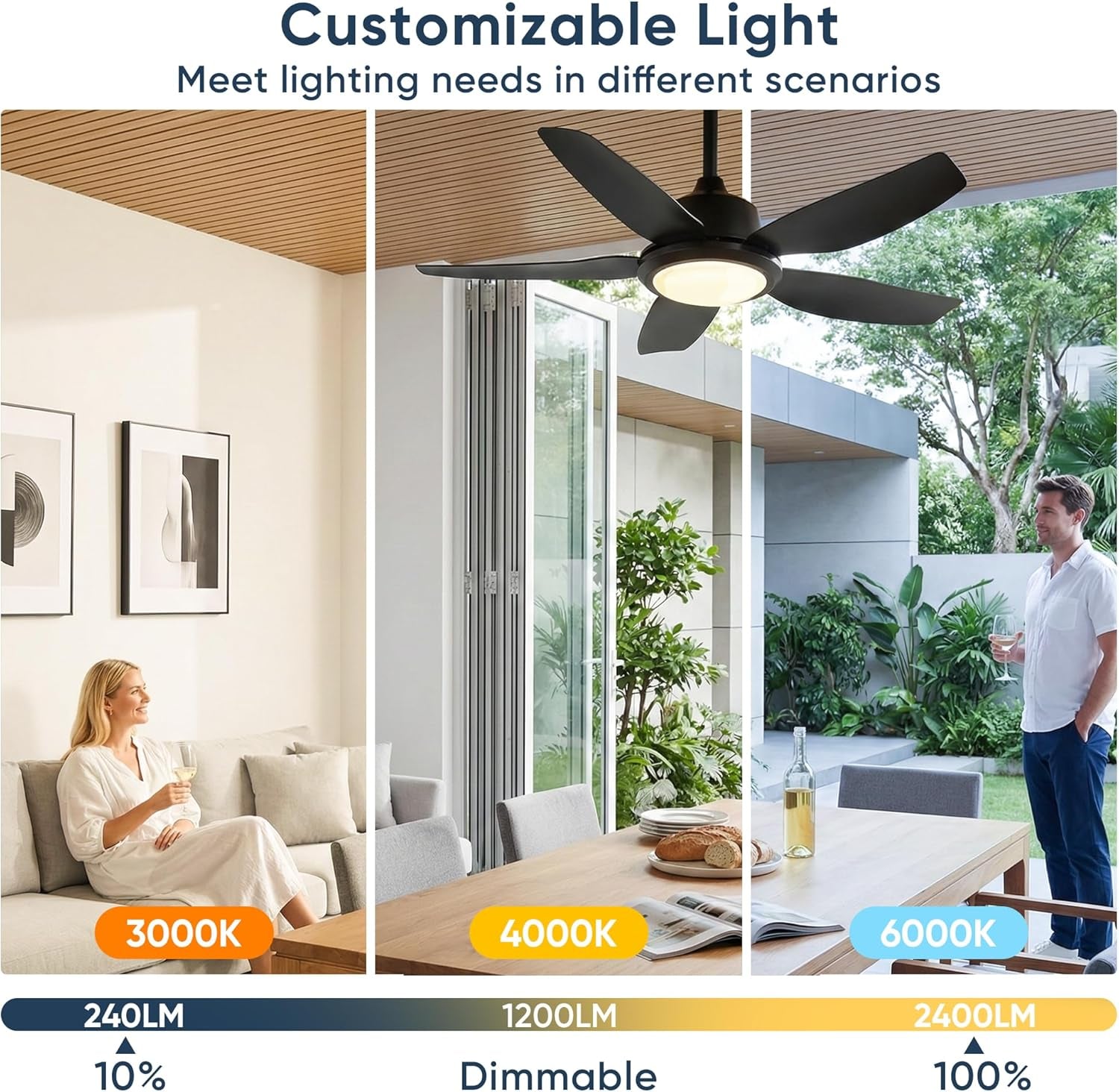 42 Inch Outdoor Weatherproof Ceiling Fan IP65Rated-3