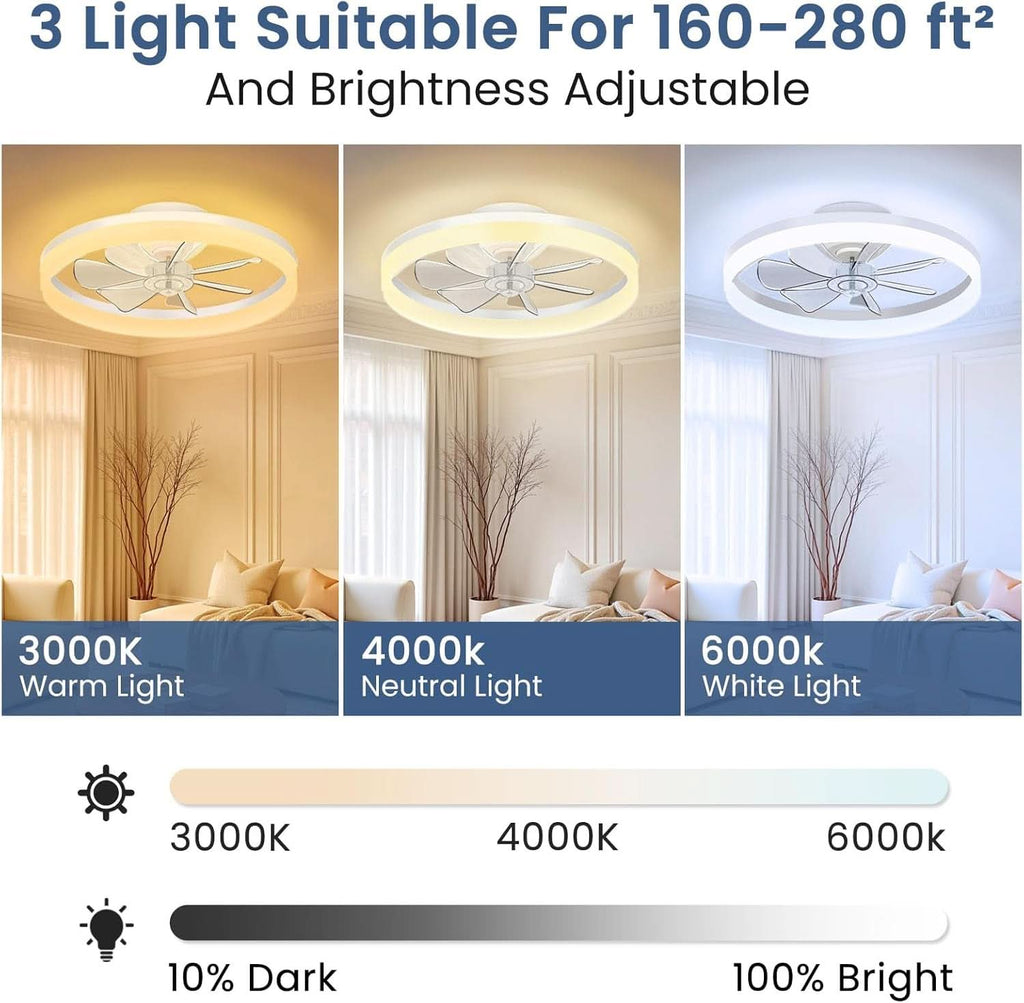 White 20 Inch Contemporary Ceiling Fan With Lighting-1
