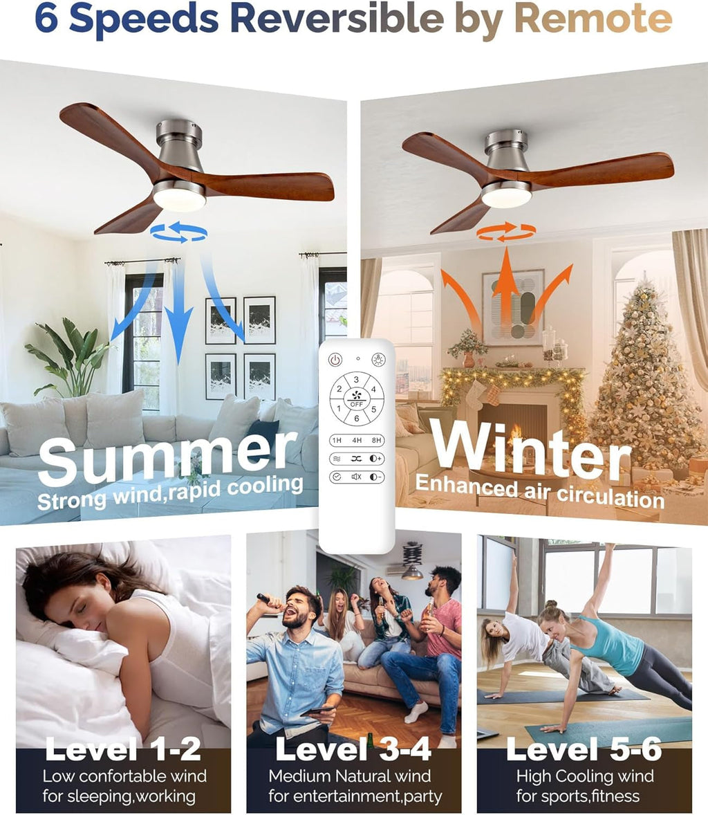 Brushed Nickel Reversible Dimmable Ceiling Fan Remote-2