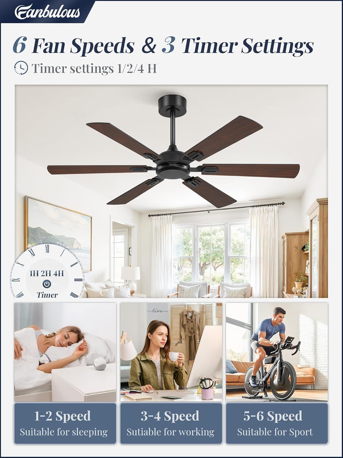 52Inch Ceiling Fan Energy Efficient Remote Whisper Quiet-2