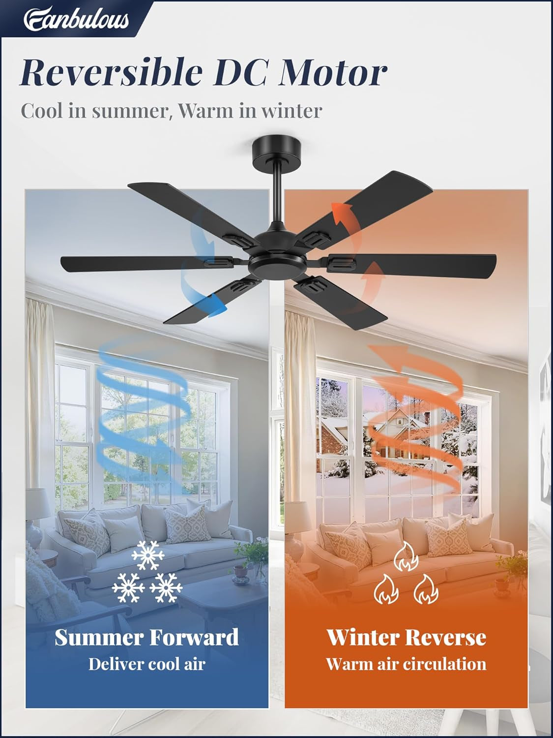 52Inch Ceiling Fan Energy Efficient Remote Whisper Quiet-3