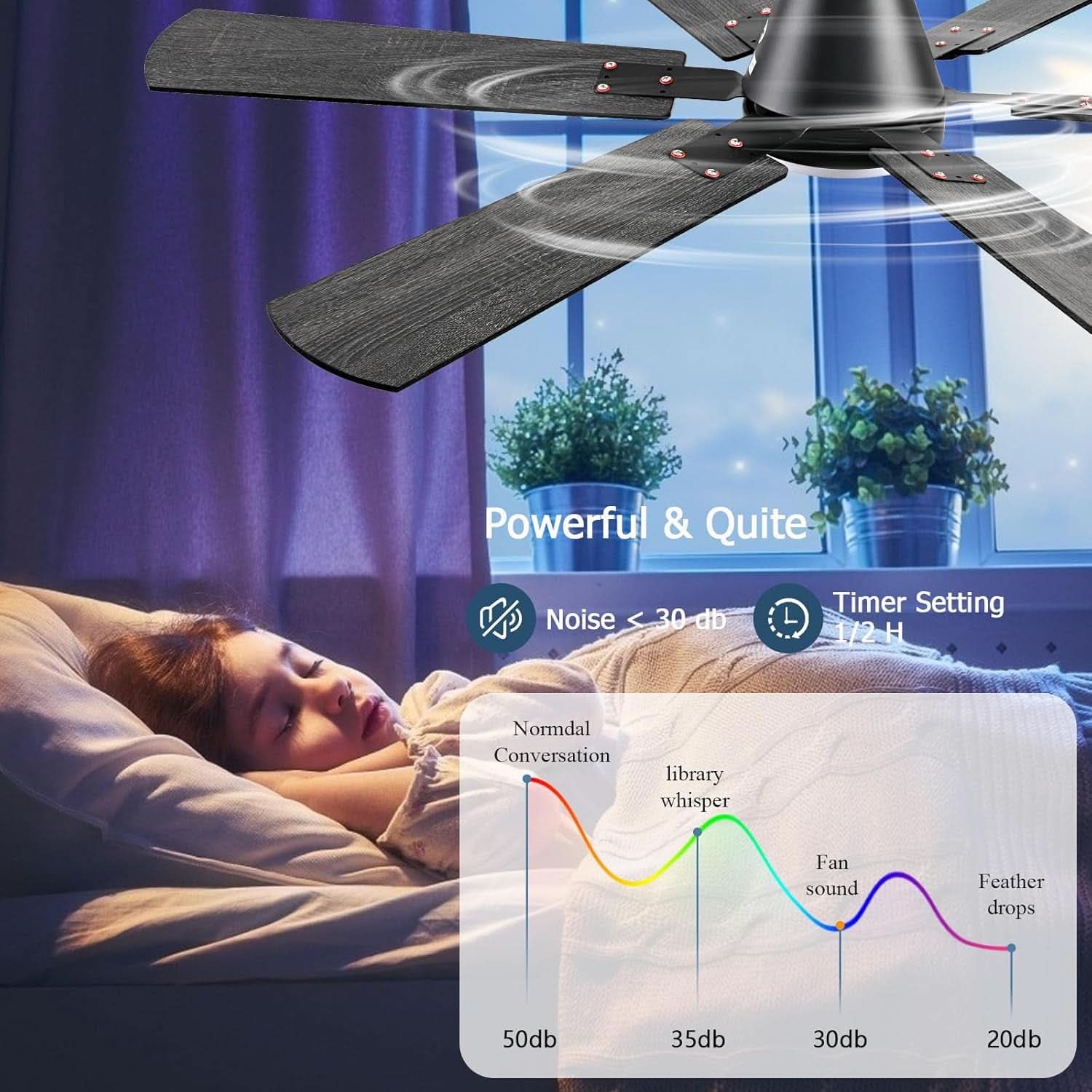 56Inch Jet Black Ultra Quiet Flush Mount Ceiling Fan-4