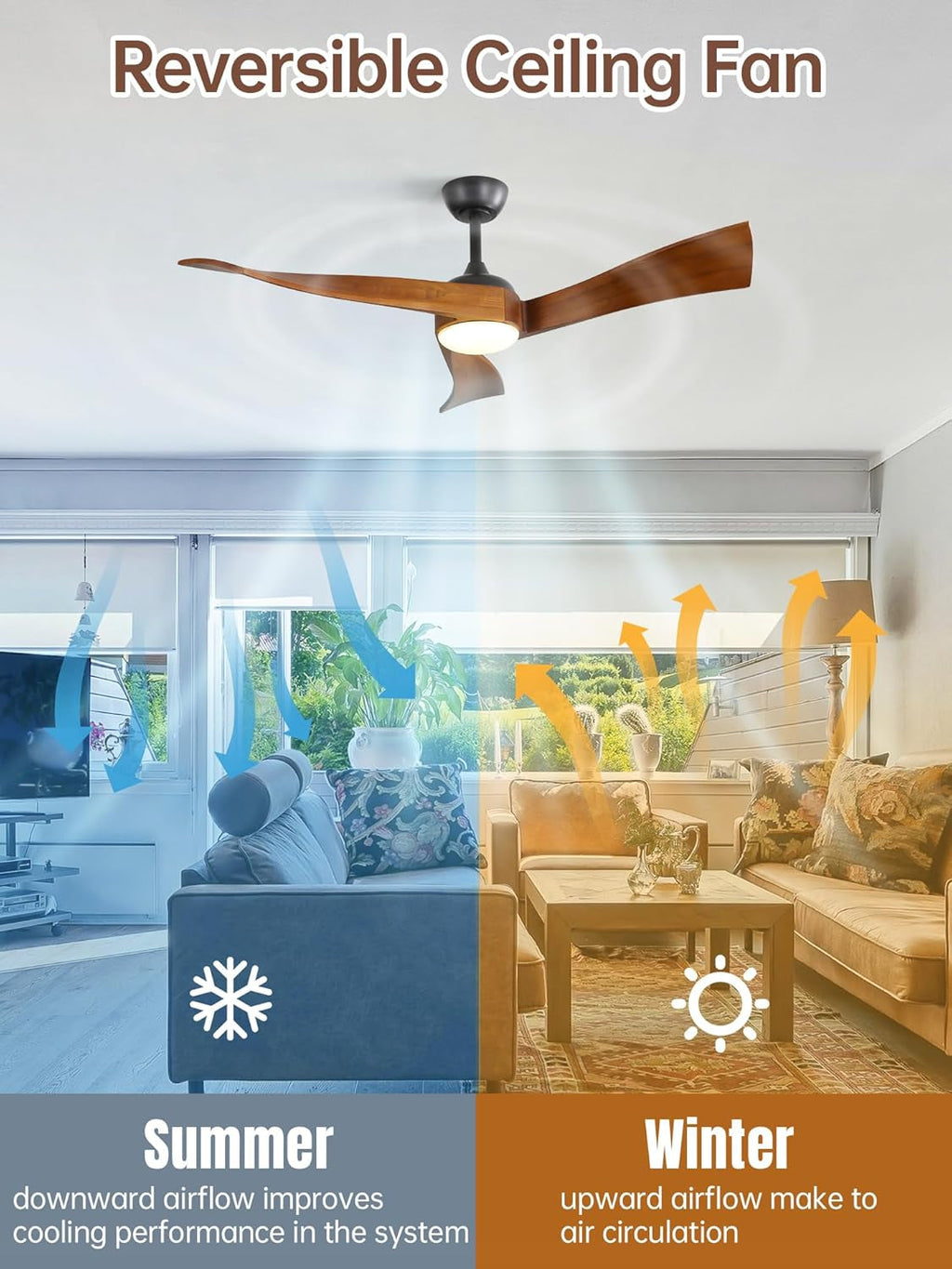 Fifty Two Inch Ceiling Fan Remote Dimmable Lighting-3