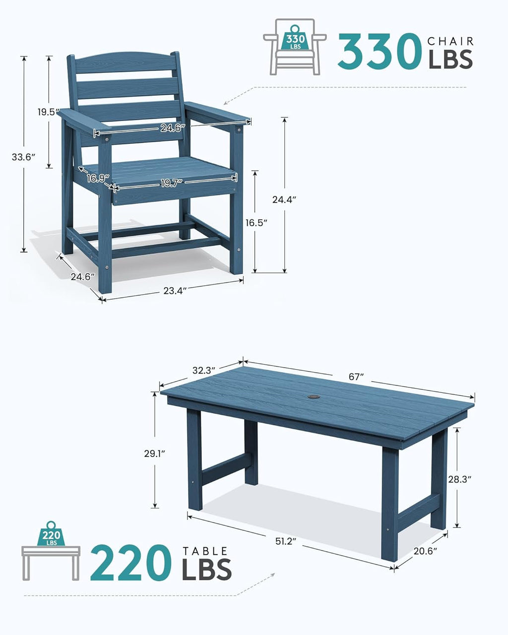 7 Piece Patio Dining Set Outdoor HDPE Table Blue Chairs