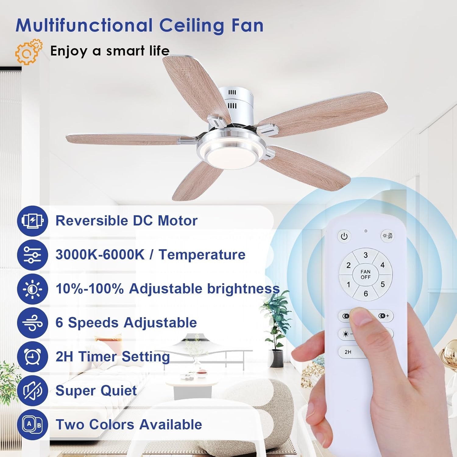 Brushed Nickel Fifty Inch Energy Efficient Ceiling Fan-1