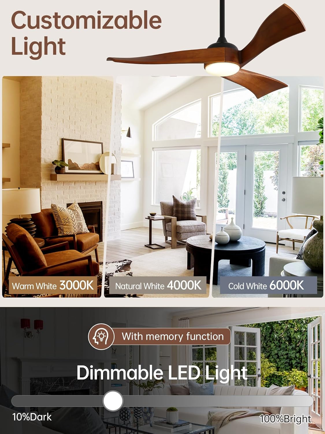 Fifty Two Inch Ceiling Fan Remote Dimmable Lighting-1