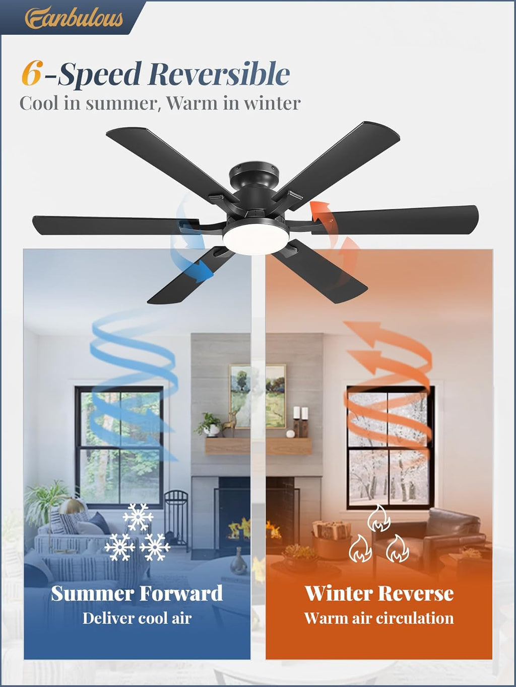 52Inch Blackened Flush Mount Ceiling Fan Dimmable LED Light-4