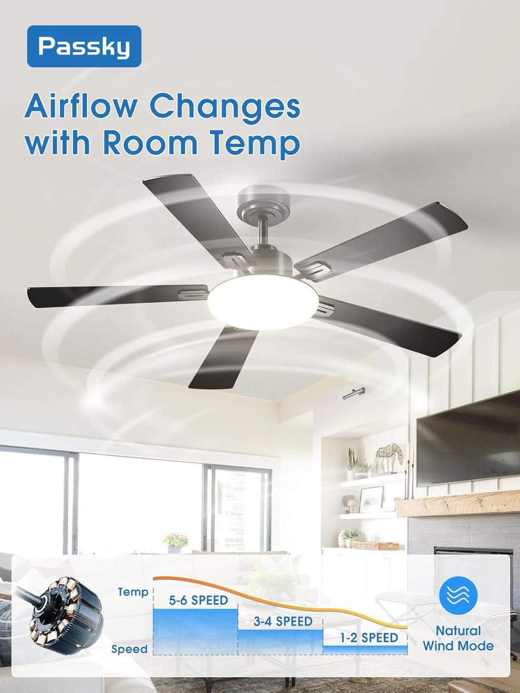 Fifty TwoInch Ceiling Fan With Remote Energy Efficient-3