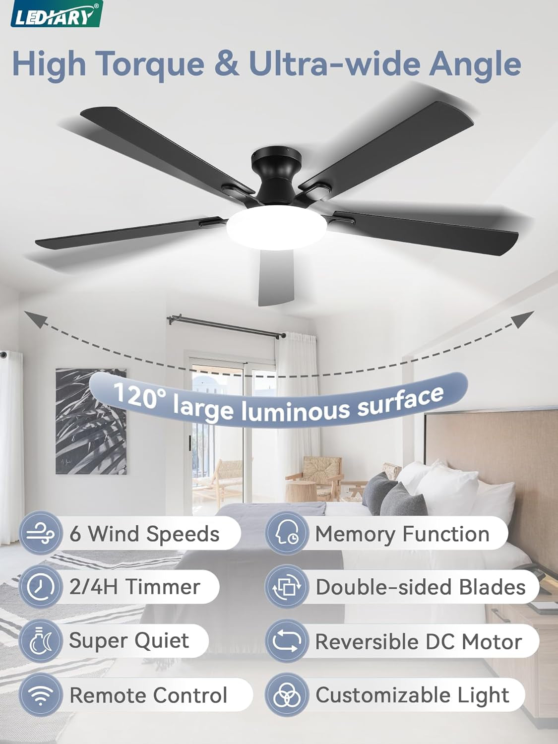 60 Inch Ceiling Fan Ultra High Efficiency LED Lighting-1