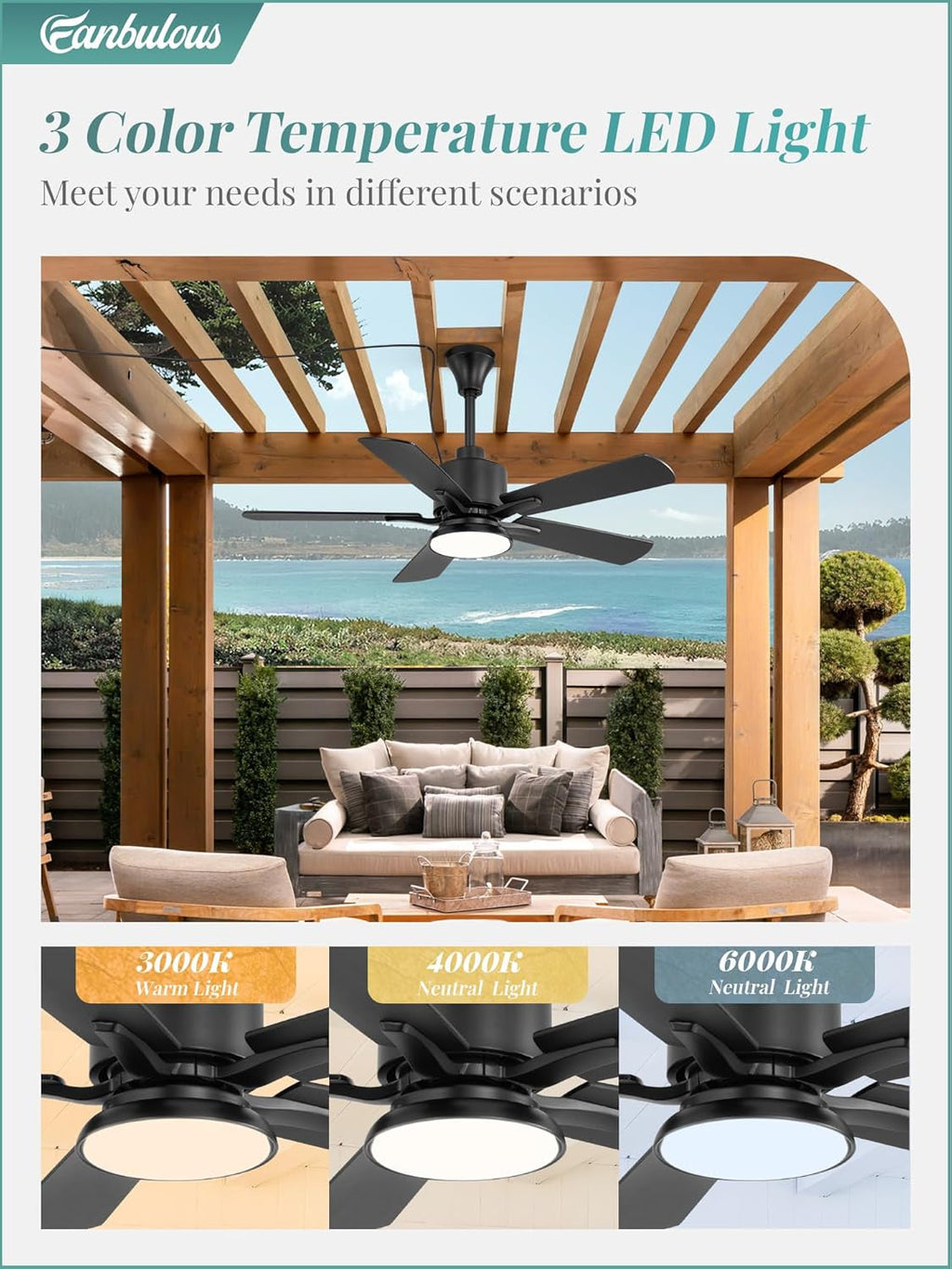 Forty Two Inch Outdoor Ceiling Fan IP65 Weather proof-4