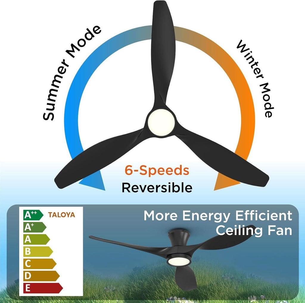 52 Inch Black Ceiling Fan With Integrated Led Lighting-2