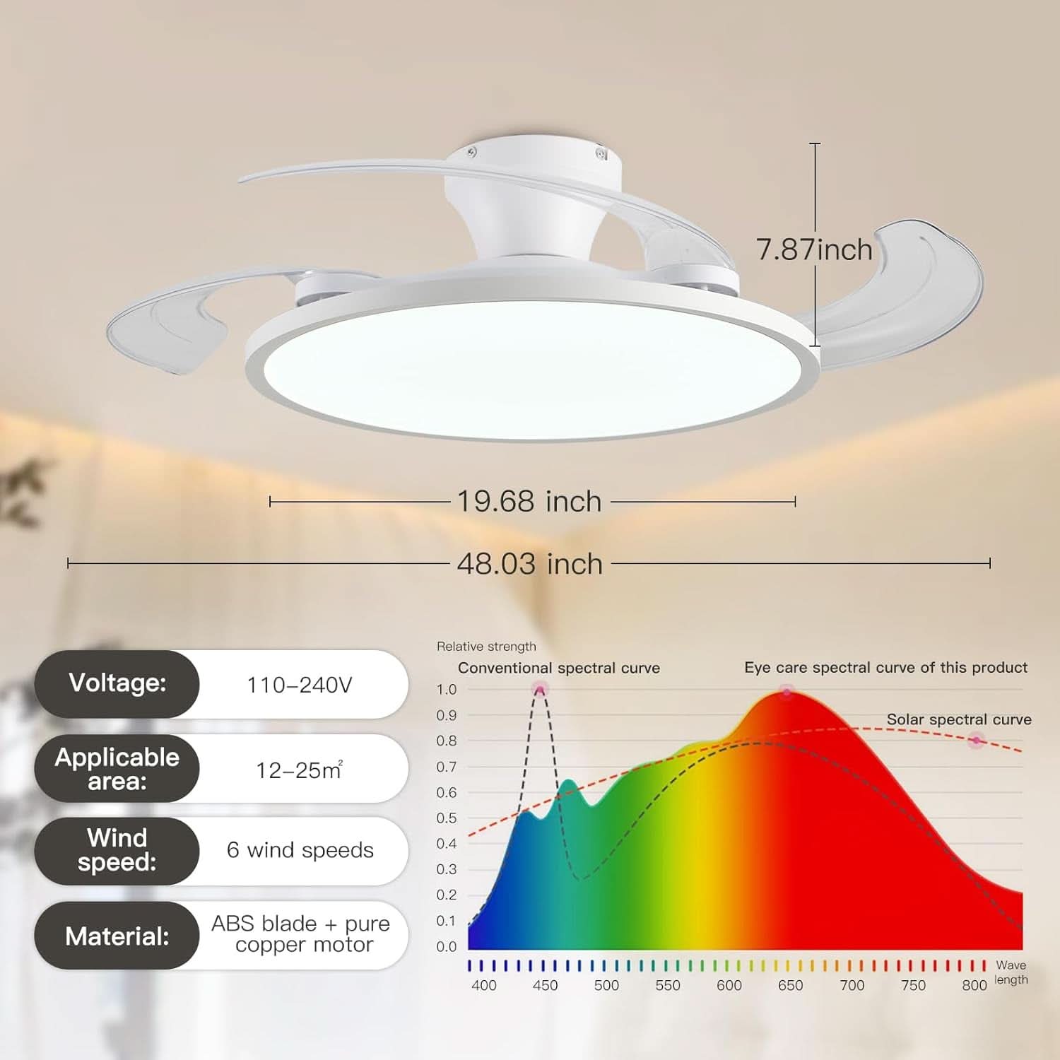 42 Inch Retractable Ceiling Fan Featuring Lighting-2