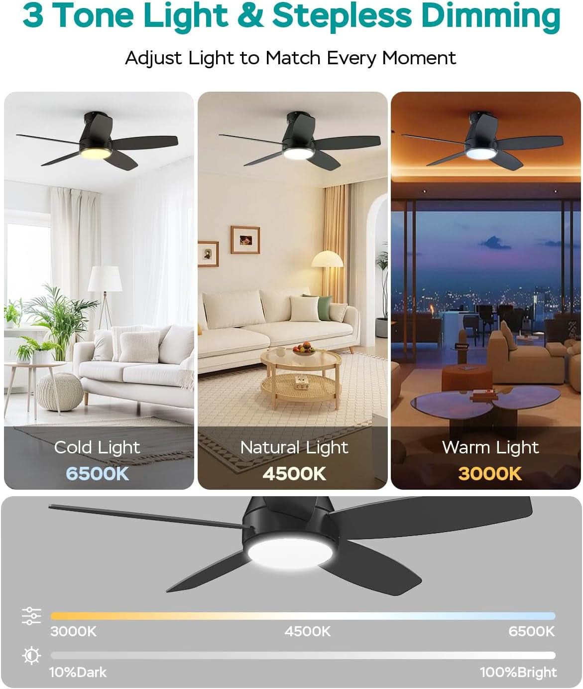 42Inch Ceiling Fan With Lights SteplessDimmable Black-4