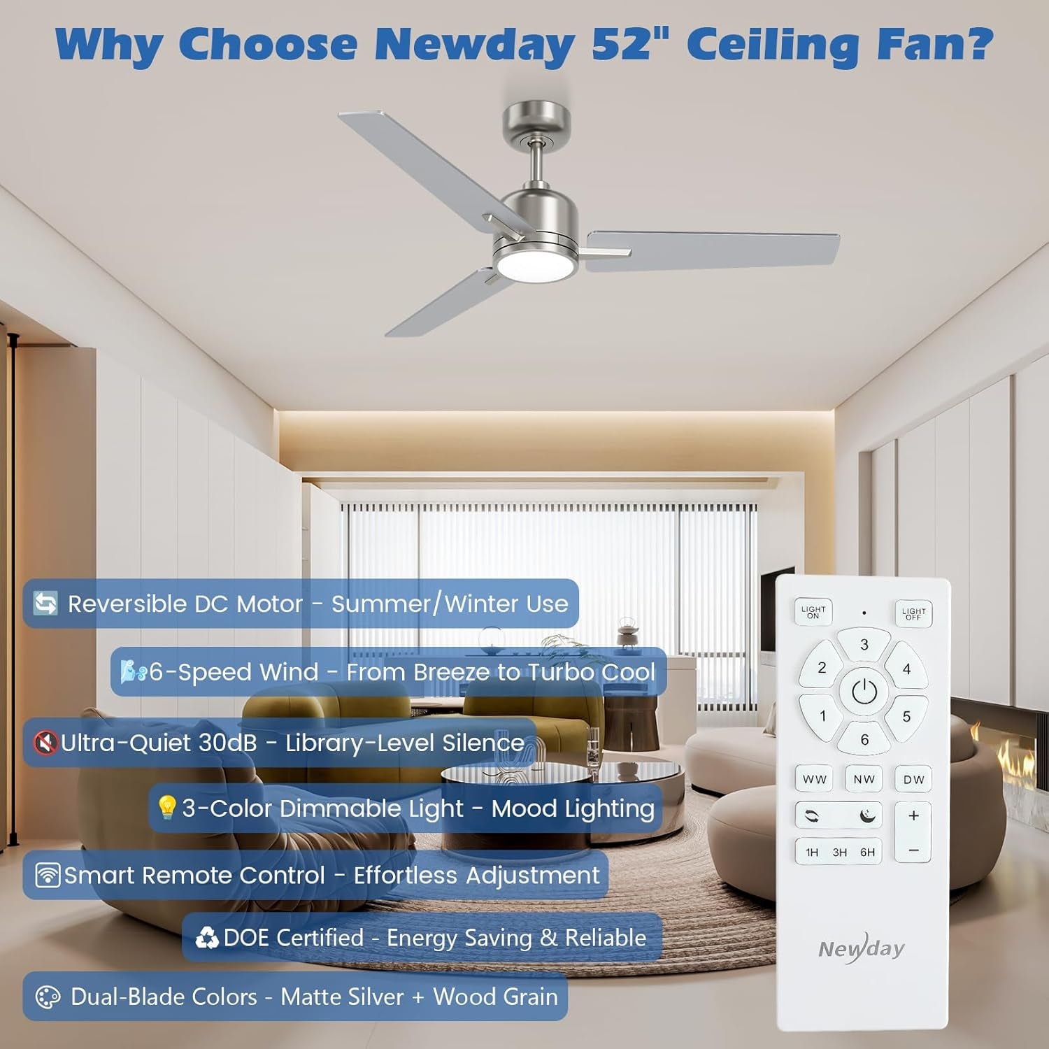 52 Inch Brushed Nickel Ceiling Fan Energy Efficient-1