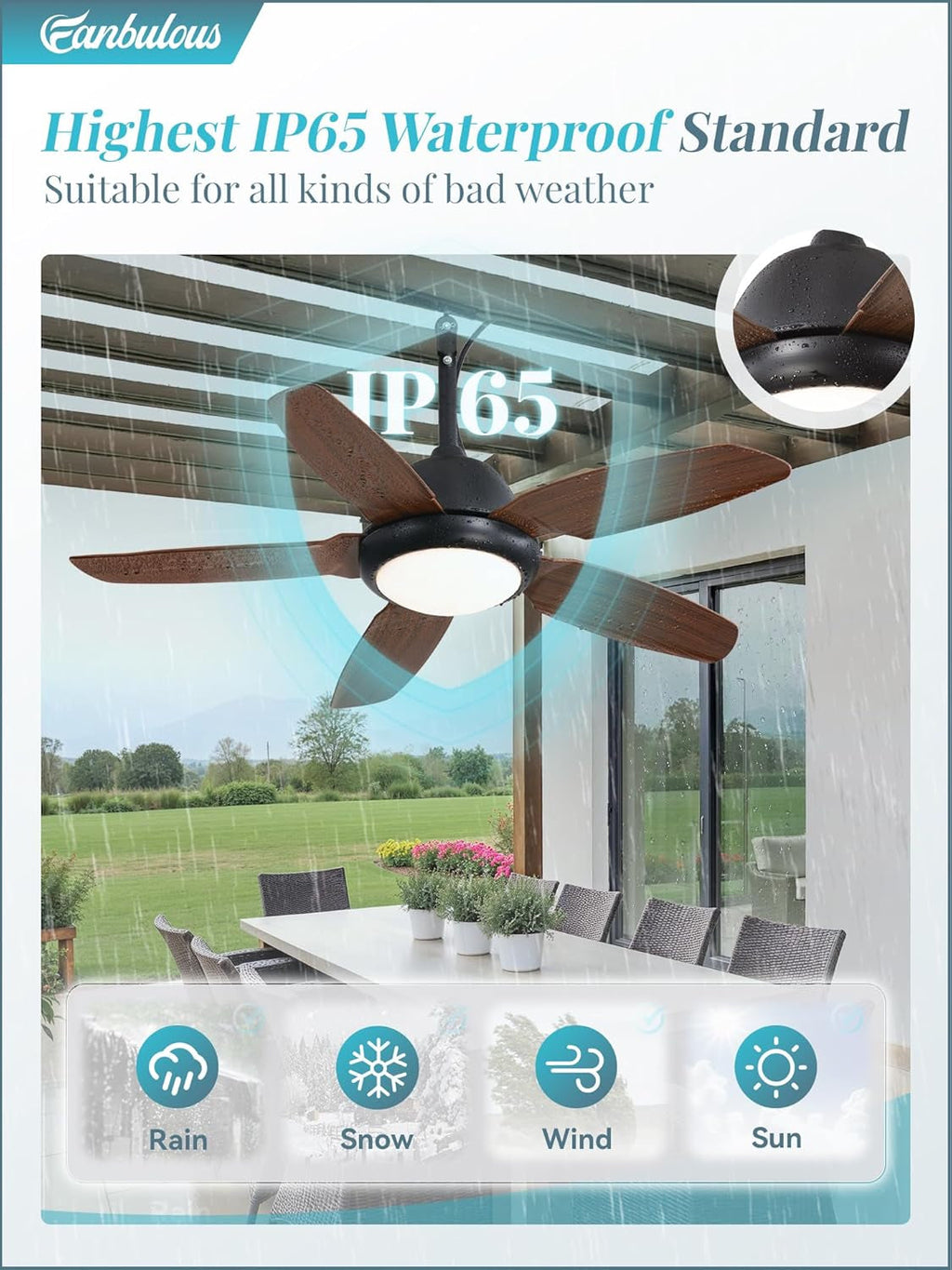 42Inch IP65 Weatherproof Outdoor Ceiling Fan Remote-2
