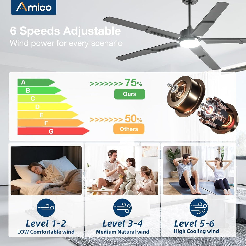Black 62 Inch Ceiling Fan Energy Efficient LED Lighting-3