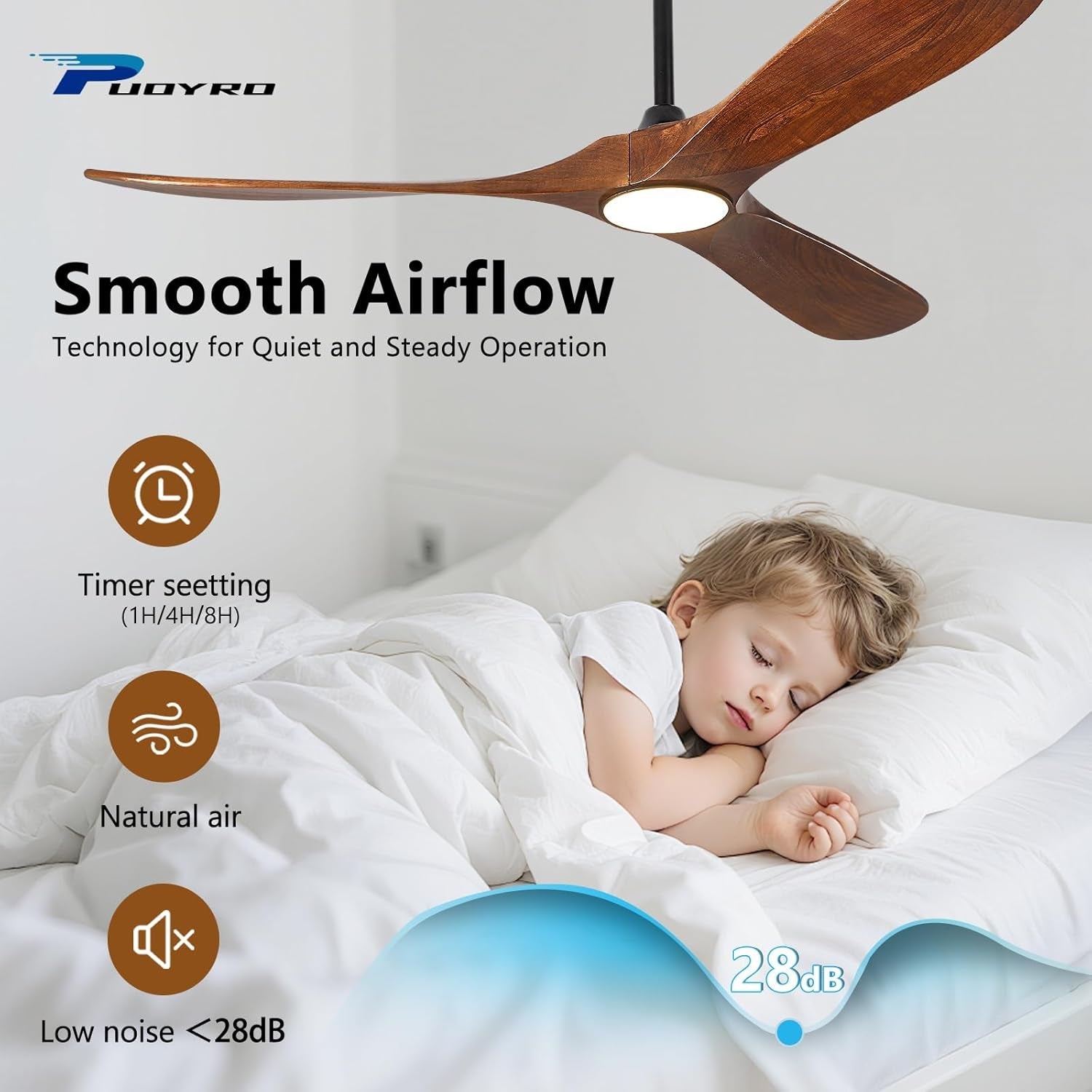 52Inch Outdoor Ceiling Fan With Integrated LED Light-2
