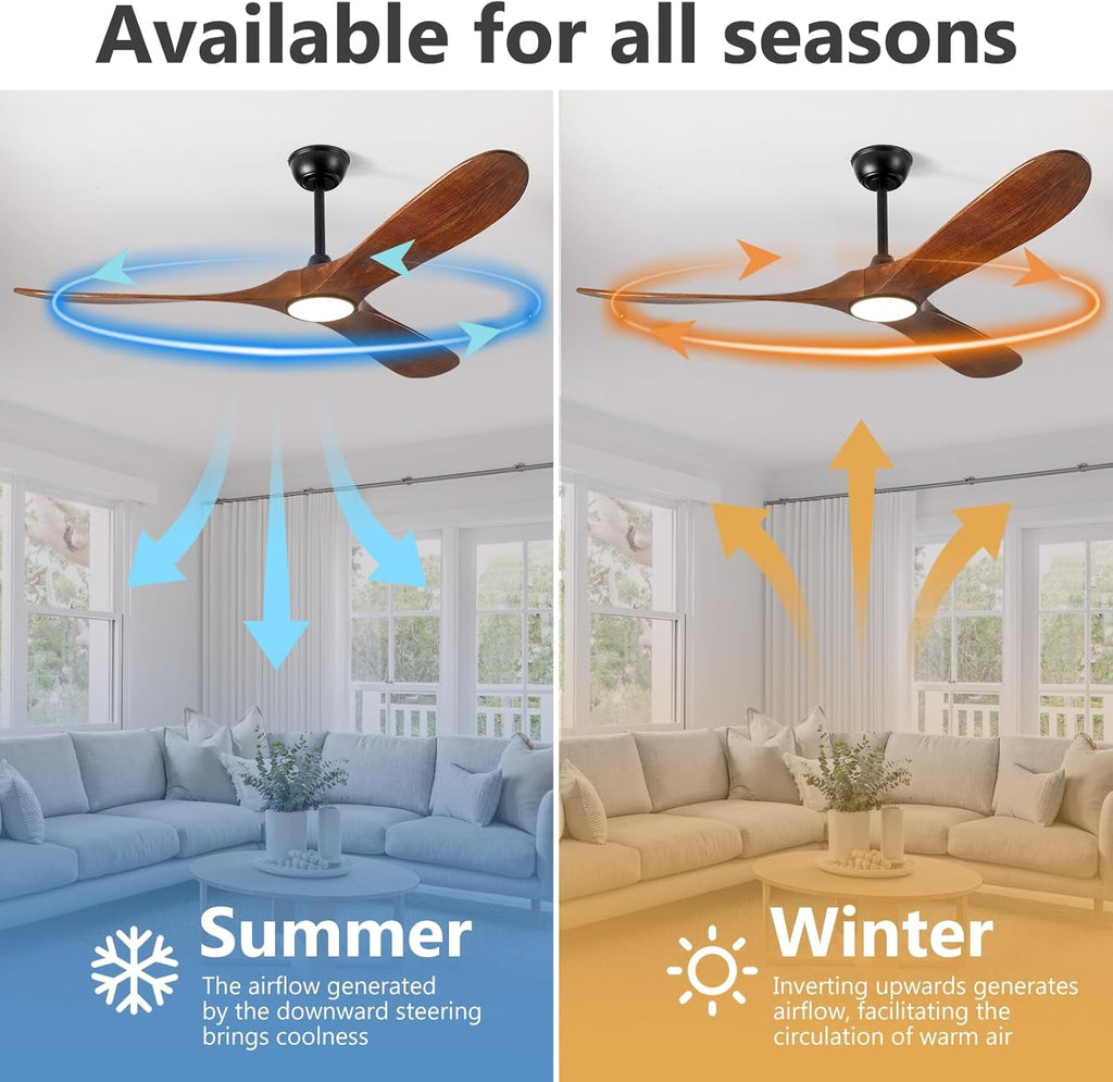 52Inch Outdoor Ceiling Fan With Integrated LED Light-4