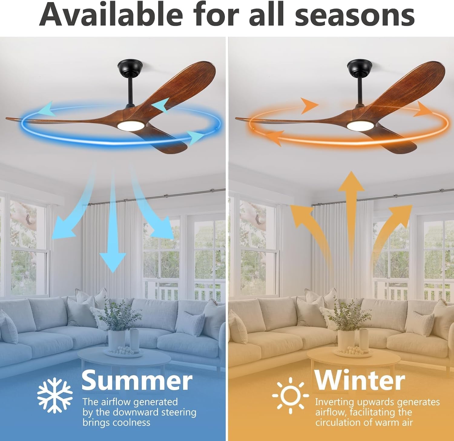 52Inch Outdoor Ceiling Fan With Integrated LED Light-4