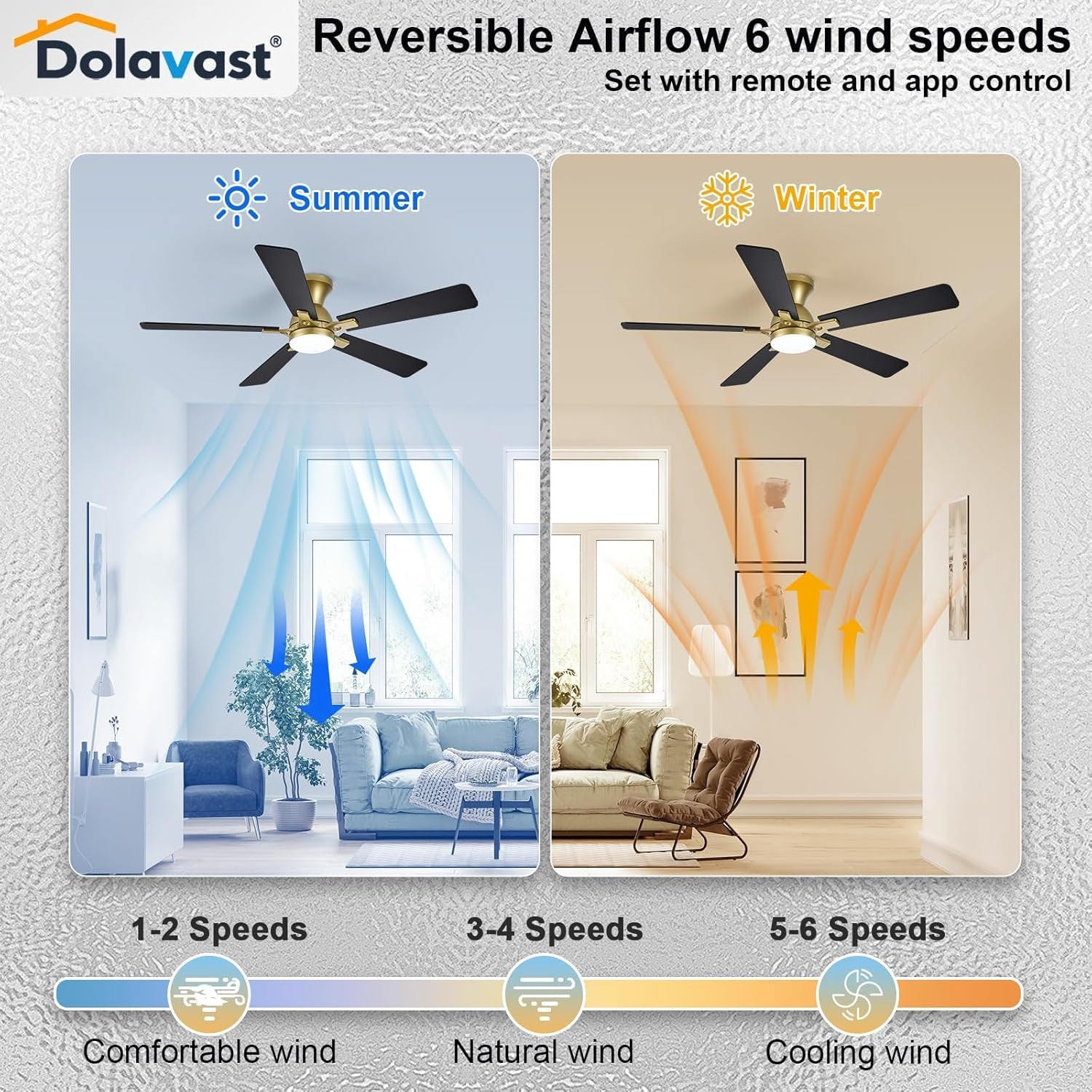 52 Inch Goldtone Fandelier Flush Mount Fan Dimmable LED-4